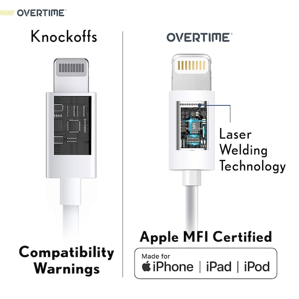 Overtime USBC to Lightning Charging Cable - Pack of 3 Phone Charging Cables - OTDCIPUSBTC6WHX3