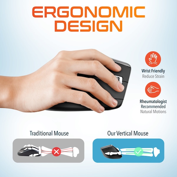 Delton Ergonomic Wireless Battery Keyboard for PC Laptop Office Remote Work - DKMKITERG20-WB