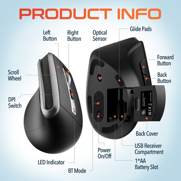 Delton Ergonomic Wireless Battery Keyboard for PC Laptop Office Remote Work - DKMKITERG20-WB