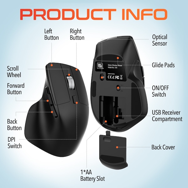 Delton Ergonomic Wireless Battery Keyboard for PC Laptop Office Remote Work - DKMKITERG18-WB