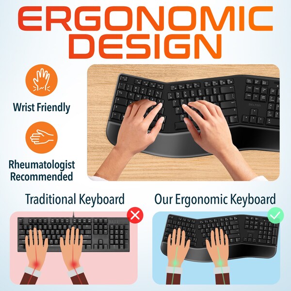 Delton Ergonomic Wireless Battery Keyboard for PC Laptop Office Remote Work - DKMKITERG18-WB
