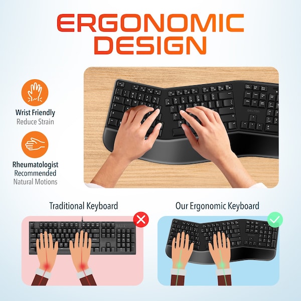 Delton Wireless Ergonomic Keyboard with Wrist Rest 3D Curved Keys Full Size 104 Keys Auto Pair USB - DKBERG24G8-WB