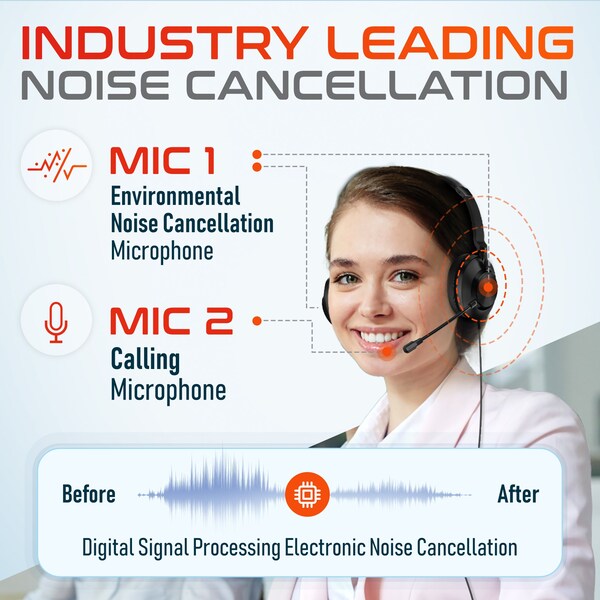 Delton 32Y Dual Microphone USB Headset, Noise Canceling Stereo Headphone w/ USB-A and Type-C - DWH32Y
