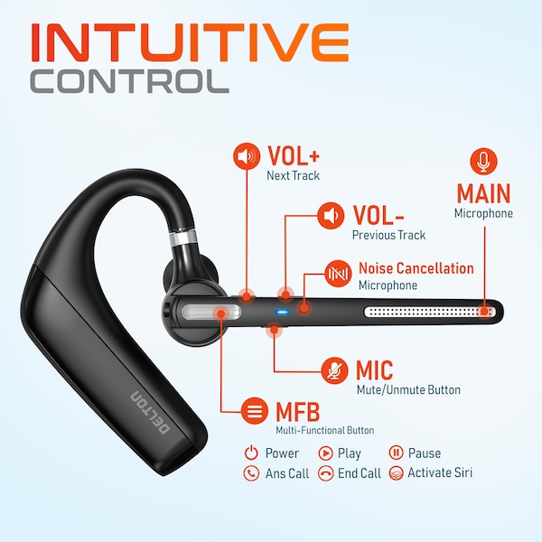 Delton 90X Ultralight Executive Wireless Noise Canceling Bluetooth Headset w/ Auto-Pair USB for Laptop/ PC - DBTHEAD90XBTDL