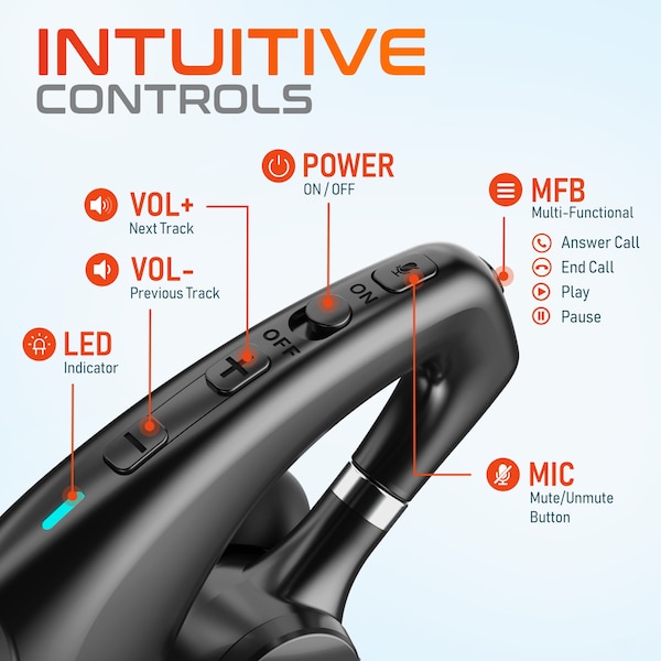 Delton 95X Ultralight Executive Wireless Noise Canceling Bluetooth Headset w/ Auto-Pairing USB - DBH95X