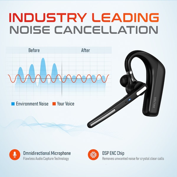 Delton 90X Ultralight Executive Wireless Earbud Bluetooth Computer Headset w/ Case/Stand, Auto-Pairing USB - DBTHEAD90XBNDL