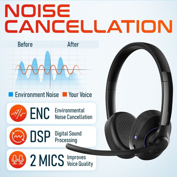Delton 60X Wireless Bluetooth Over The Head Noise Canceling Stereo Computer Headset Auto-Pair USB - DBTHEAD60XBTDL