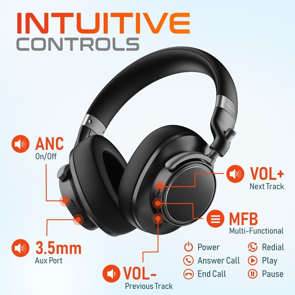 Delton M201D Wireless Computer Headset Stereo Bluetooth Headphones Over the Ear Comfort Cups w/ Microphone - DBHM201D