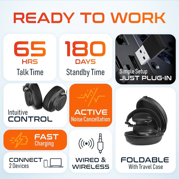Delton M201D Wireless Computer Headset Stereo Bluetooth Headphones Over the Ear Comfort Cups w/ Microphone - DBHM201D