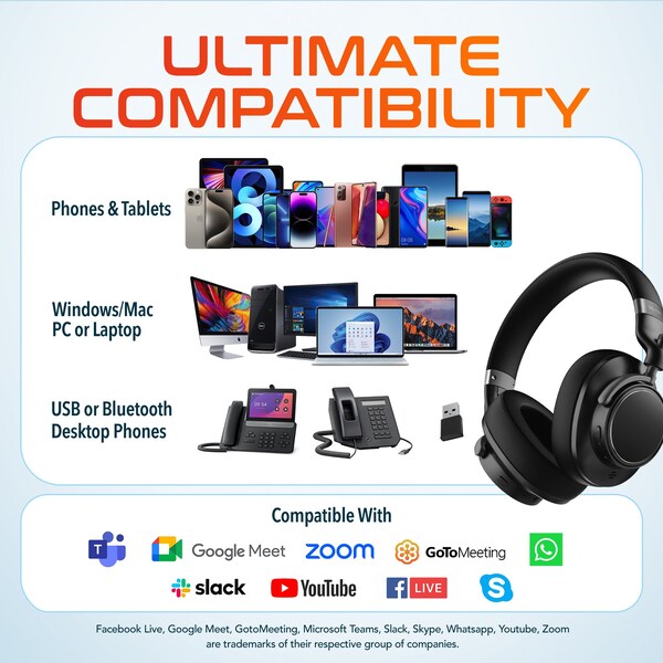 Delton M201D Wireless Computer Headset Stereo Bluetooth Headphones Over the Ear Comfort Cups w/ Microphone - DBHM201D