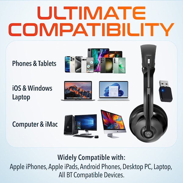 Delton 30X Wireless Computer Headset Bluetooth Headphones with Noise Cancelling Mic, Auto-Pairing USB - DBTHEAD30XBTDLHSAS1