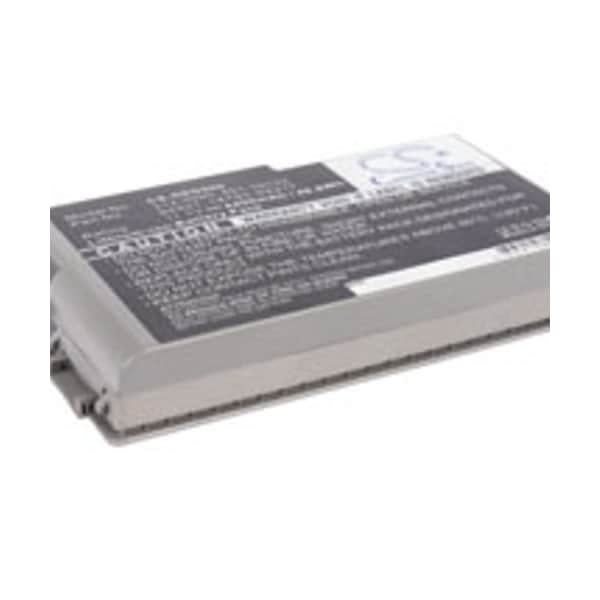 Ilc Replacement for Dell Inspiron 510m Battery - INSPIRON 510M  BATTERY DELL