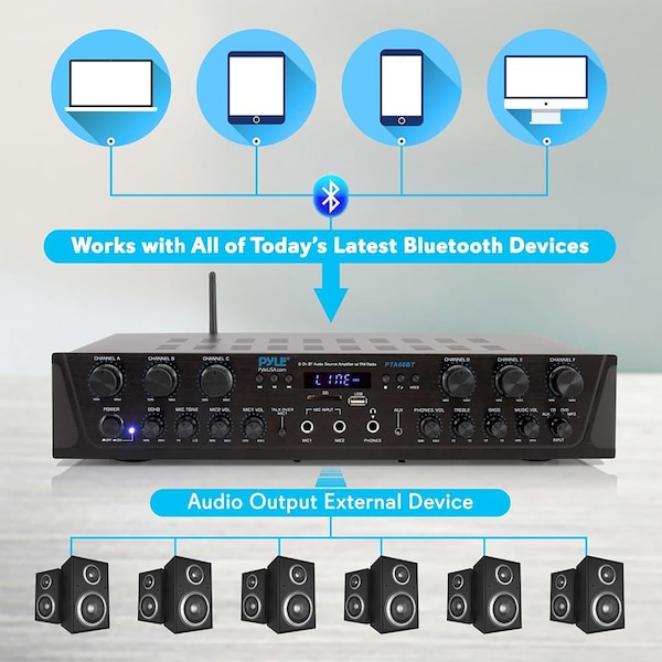Pyle Bluetooth Audio Power Amplifier - 6-Ch Desktop Stereo Receiver System with FM Radio, MP3/USB/SD/AUX - PTA66BT.5