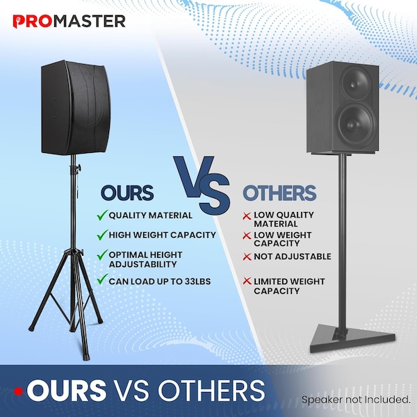 Promaster Adjustable Tripod PA Speaker Stands Pair with Carry Bag, Tall, for DJs and Musicians - PRMSSTAN22