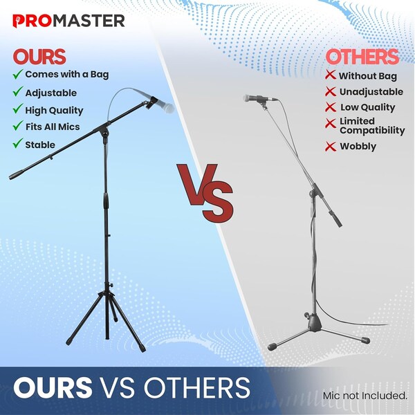 Promaster Tripod Microphone Stand, Portable, Adjustable Gooseneck, Lightweight Boom, Black - PRMSMIHL