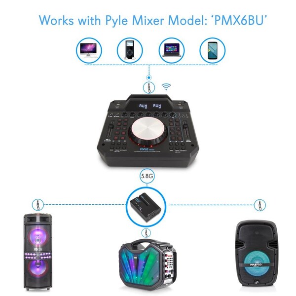 Pyle Wireless Audio Dj Sound Receiver (Works With Pyle Model: Pmx6Bu) - PRTPMX6BURC