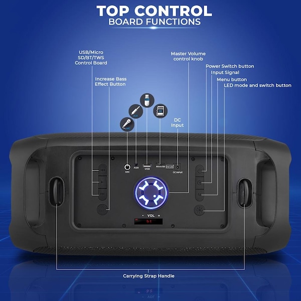 Pyle Wireless BT BoomBox Stereo Speaker System - Built-in Ring LED Lights, FM Radio/Aux/MP3/USB Flash Dri - PPHP652B