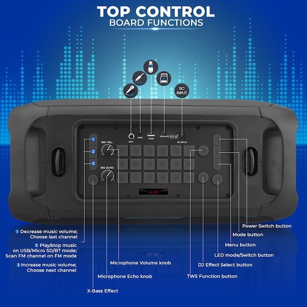 Pyle Wireless BT BoomBox Stereo Speaker System - Built-in Full Panel LED Lights, FM Radio/Aux/MP3/USB Fla - PPHP265DJB