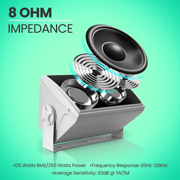 Pyle 5.25'' Indoor/Outdoor Waterproof Speakers W/30 Watt 70V Transformer - PDWR5T