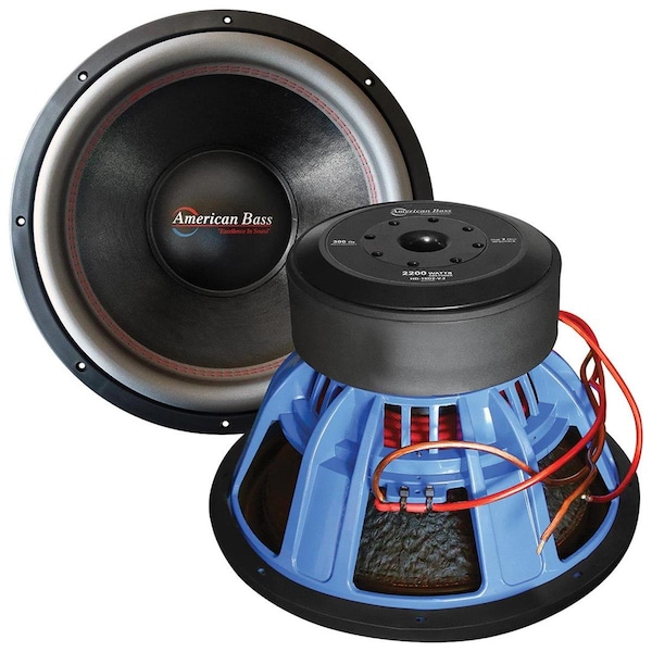 Abacus 15 in. 220W RMS & 4000W Max 2 Ohm DVC Woofer - AB3952051