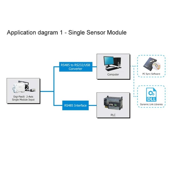 Inclinación digital de precisión de 2 ejes, módulo de sensor de ángulo de inclinación, 0002ft 02mmM, conforme a NIST - 2-05002-99