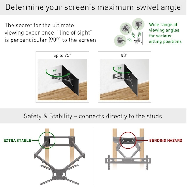 Barkan Barkan 13-83 inch Full Motion-4 Movement Extra Long Dual Arm Flat/Curved TV Wall Mount 110 lbs Black - BM464XL