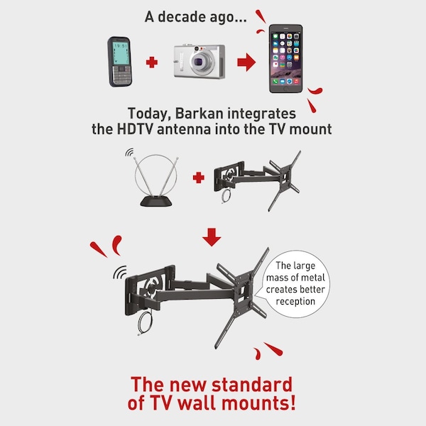 Barkan 40" - 90" Full Motion TV Wall Mount with Integrated Amplified HDTV Indoor Antenna - TVA48