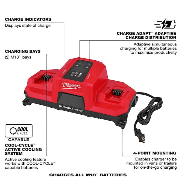 Milwaukee Tool M18 Dual Bay Simultaneous Super Charger w/ 4 Point Mounting - 48-59-1816