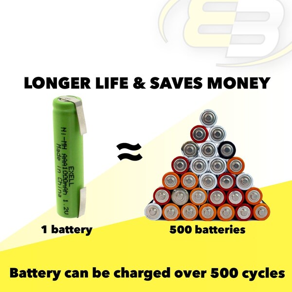 Exell Battery 1.2V NIMH AAA 1000mAh Rechargeable Battery with Tabs - EBC-526-1