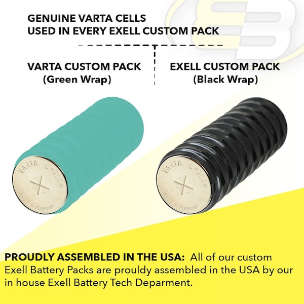 Exell Battery 12V 300mAh NiMH Battery for RTC, MBU, Batery Timer, Senors, Metering - 10/CP300H