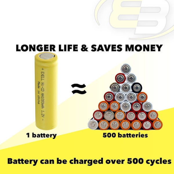 Exell Battery AA 1.2V 1000mAh Flat Top Rechargeable Battery for DIY, Radios, Power Packs - EBC-308-0