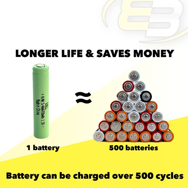 Exell Battery 5/4AAA Size 1.2V 700mAh NiMH Rechargeable Battery Flat Top - EBC-523-0