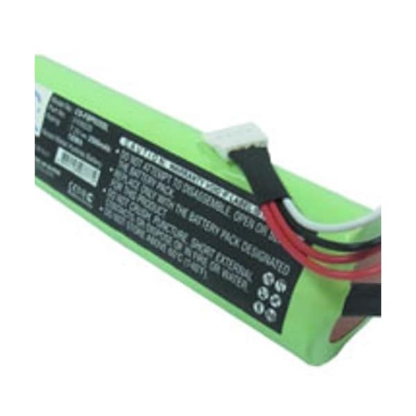 Ilc Replacement for Fluke TIR - TIR FLUKE