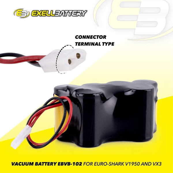 Exell Battery Vacuum Battery for Shark V1950 VX3 XB1918 - EBV-V1950