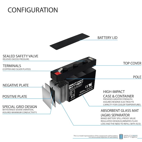 Mighty Max Battery 6V 1.3AH SLA Replacement Battery compatible with Exitronix EX6V1.2A - 20PK - MAX3985325