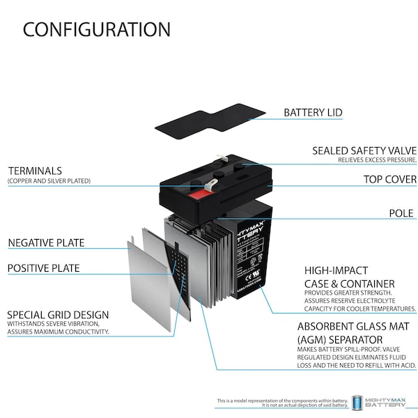 Mighty Max Battery ML4-6 - 6V 4.5AH SLA Battery replaces cp0660 gp645 lcr6v4p hk-3fm4.5 wp4-6 - 15PK - MAX3427357