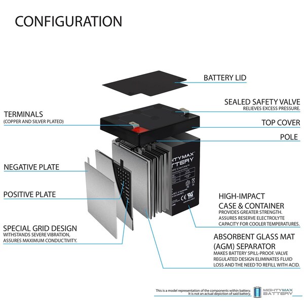 Mighty Max Battery 12V 5Ah F2 SLA Replacement Battery for Tripp Lite AVR550U - 3PK - MAX3978674