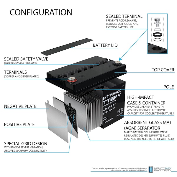 Mighty Max Battery 12V 35AH INT Replacement Battery for Golden Tech AGM1234T - 2PK - MAX3960348