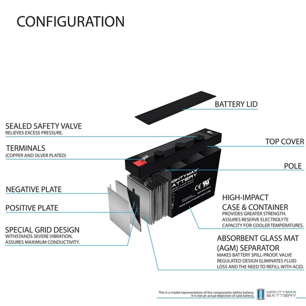 Mighty Max Battery 6 Volt 7 AH SLA Replacement Battery with F1 Terminal for ELB0607 - 12PK - MAX3982753
