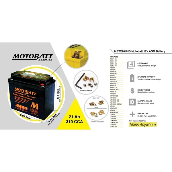 Motobatt 21Ah 310 CCA AGM Powersports Battery replaces YTX20HL - MBTX20UHD