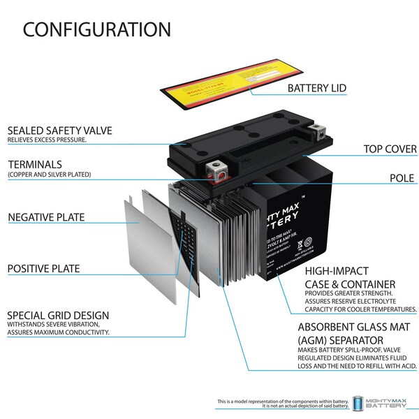 Mighty Max Battery YTX9-BS SLA Replacement Battery for Parts Unlimited YTX9-BS - MAX3970343