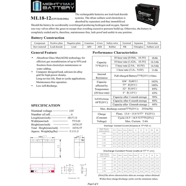 Mighty Max Battery 12V 18AH SLA Battery Replacement for Kung Long WP18-12 - MAX3839798