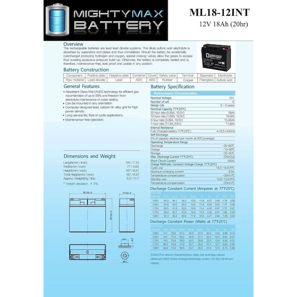 Mighty Max Battery 12V 18AH INT Battery Replaces Schumacher DSR IP-1825FL JumpStarter - 4PK - MAX3972665