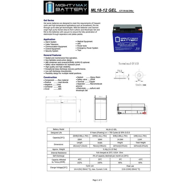 Mighty Max Battery 12V 18AH GEL Replacement Battery for HCF Pacelite Escort 305 - 2PK - MAX3971305