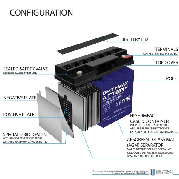 Mighty Max Battery 12V 18AH GEL Replacement Battery for HCF Pacelite Escort 305 - 2PK - MAX3971305