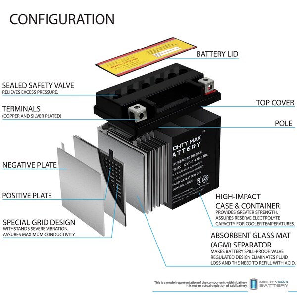 Mighty Max Battery SLA Battery for Kymco 125 Agility 125 2014 - 2PK - MAX3529746