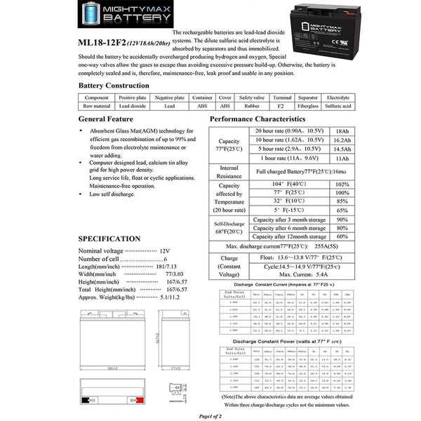 Mighty Max Battery 12V 18AH F2 Replacement Battery Compatible with Bright Way Group HX12 18 F2 - 4PK - MAX3986378