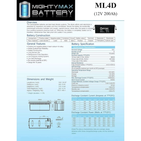 Mighty Max Battery 12V 200Ah 4D Battery Replaces Mobile Drilling Co Earth Drill - 4PK - MAX3906848