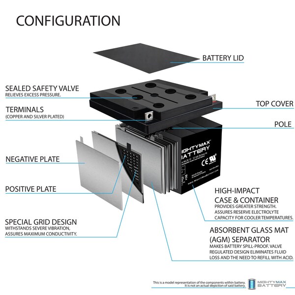 Mighty Max Battery ML26-12 12V 26AH Replacement Battery for Sonnenschein S1224P2 - MAX3971041