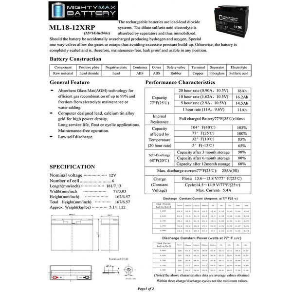 Mighty Max Battery 12V 18AH SLA Replacement Battery for BW12180XRP - 4PK - MAX3972206
